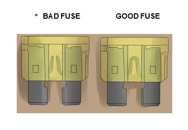 Checking_a_fuse.JPG